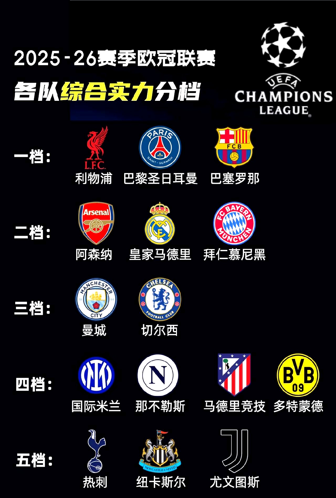 欧冠转会期走向成谜；那不勒斯强势反弹；质疑声仍在；资深球员宣示担当的简单介绍九游体育APP