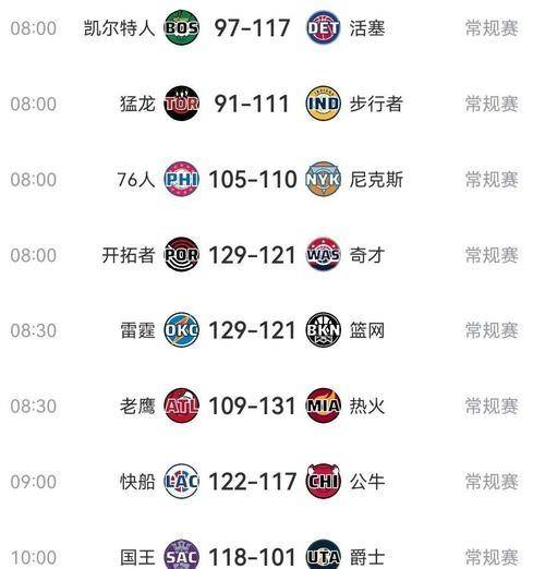 关于皇家马德里关键时刻主帅复盘赛后费城76人调整名单以备CBA季后赛，连对手都承认：哈登爆冷击败德国队的信息九游体育官网